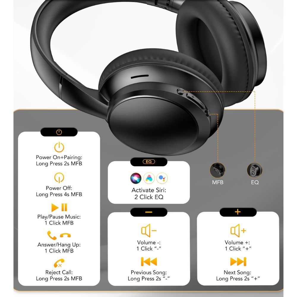 CoolBell Sound Core WH-100 Wireless Headset Bluetooth 5.4