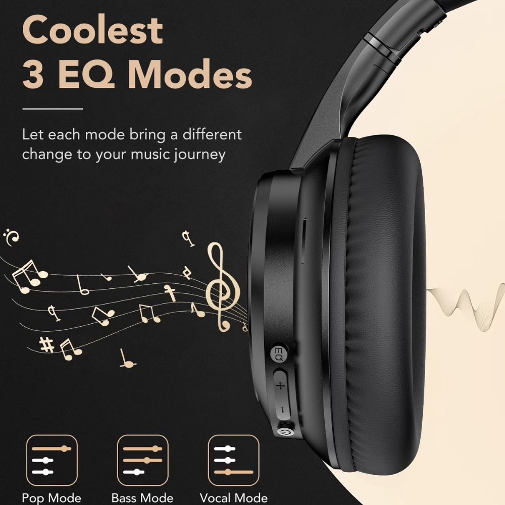 CoolBell Sound Core WH-100 Wireless Headset Bluetooth 5.4